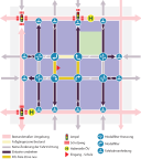 Supergrätzl Verkehrsorganisation Klein